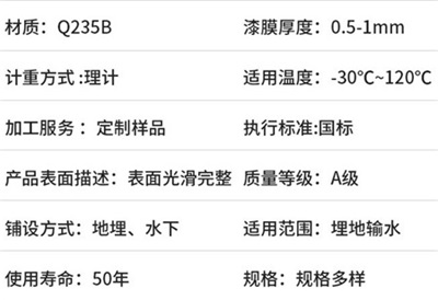锡林郭勒热浸塑钢管生产厂家产品性能特点